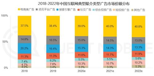灰色廣告的“洗白”之路 一位國內(nèi)廣告代理商的自白